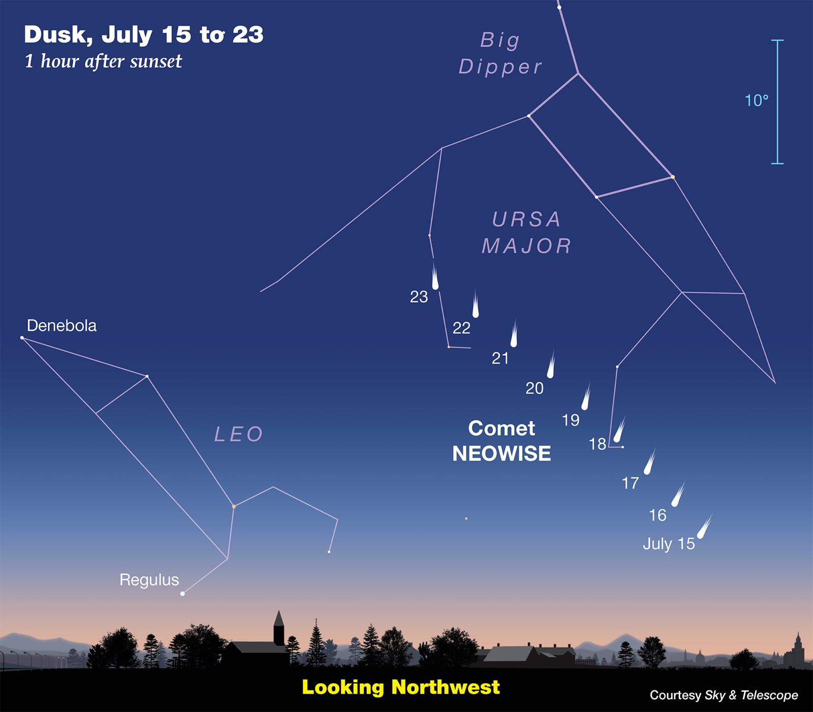 Mapa de situació, Sky and Telescope