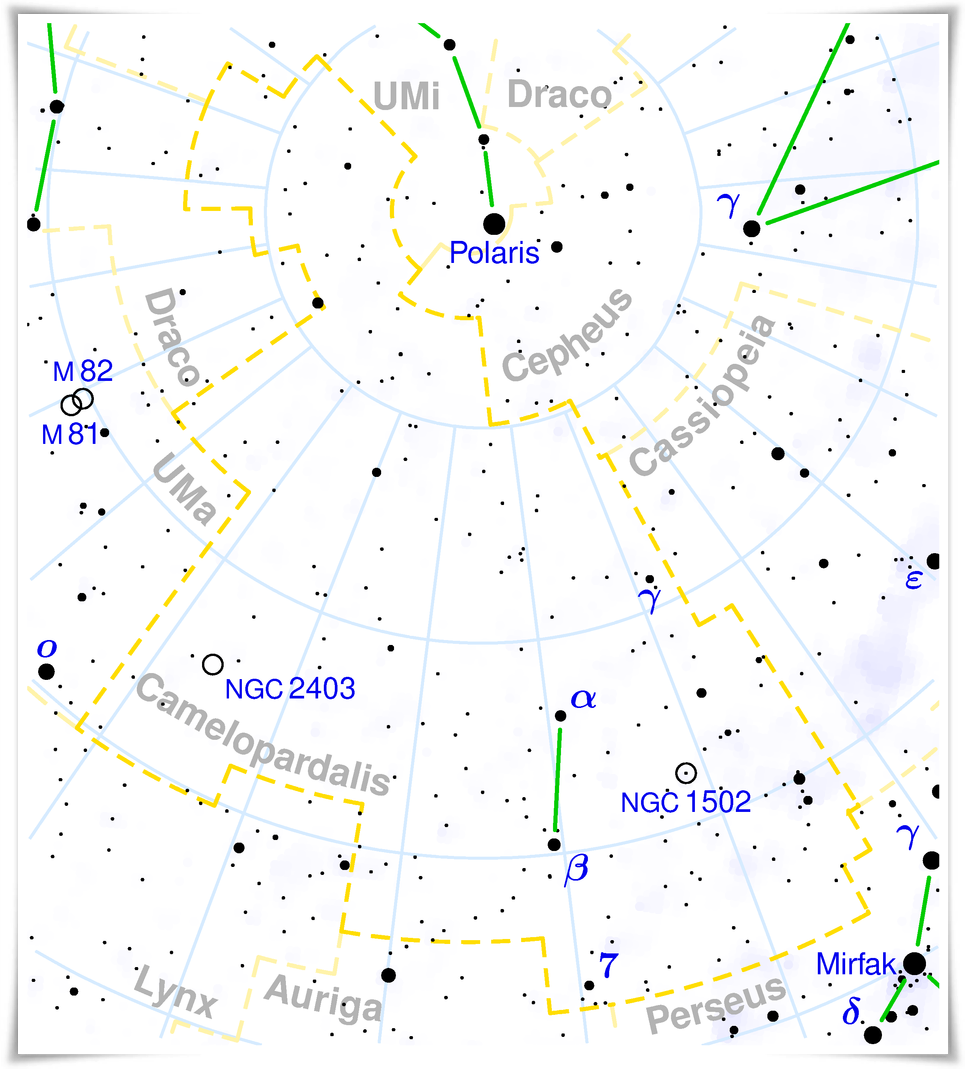 Constel·lació de Camelopardalis