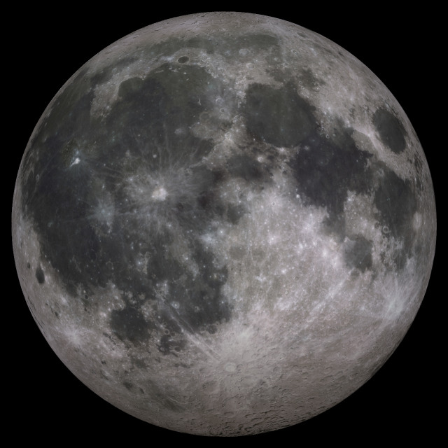 Efemèrides eclipsi