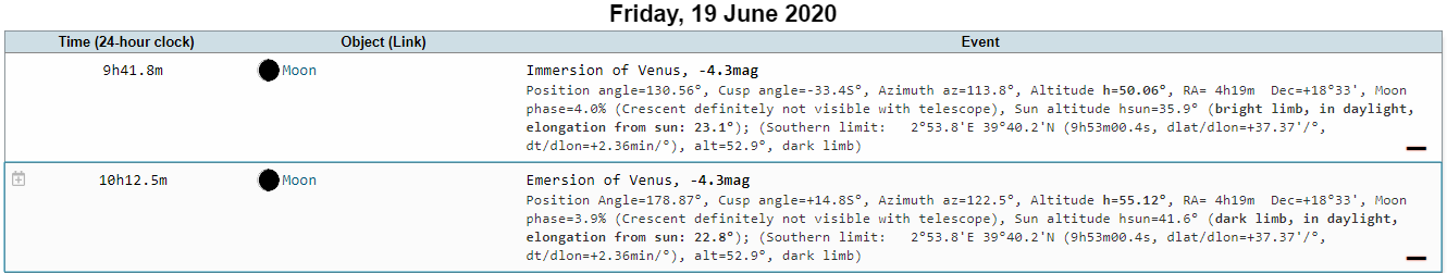 Ocultació de Venus per la Lluna