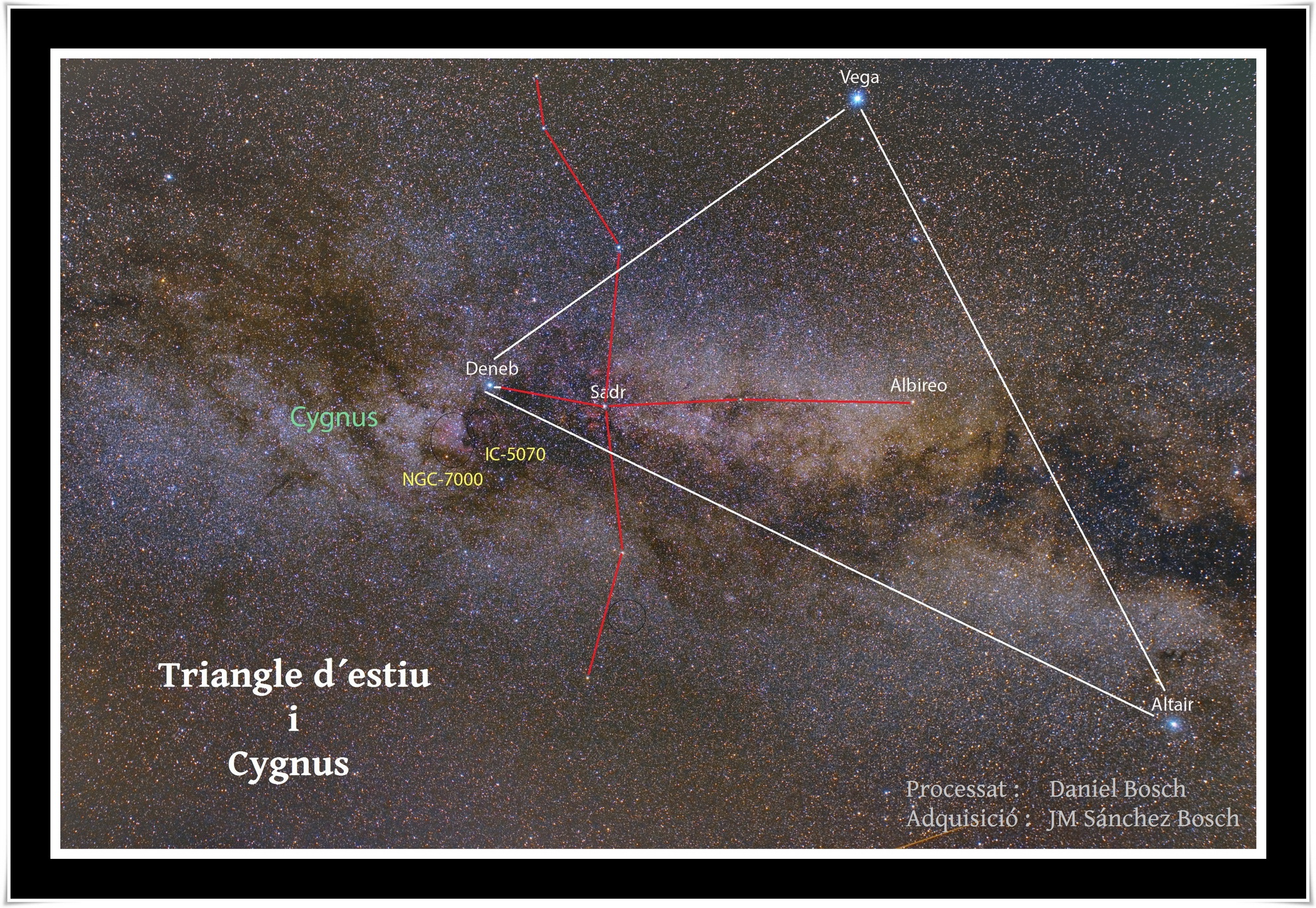 Triangle d'estiu. Fotografia de José Manuel Sánchez Bosch i Daniel Bosch Portell