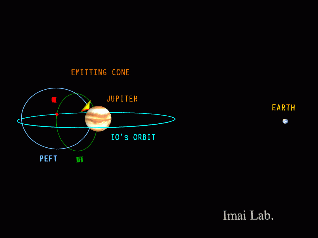 Emisión de radio de Júpiter